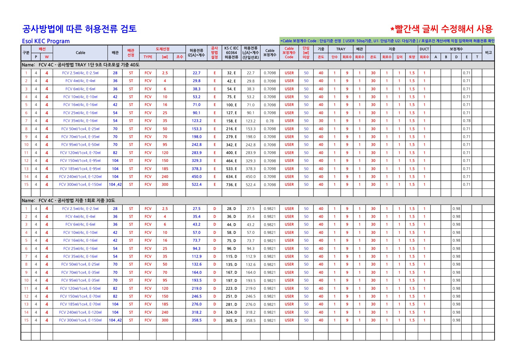 허용전류 계산.jpg