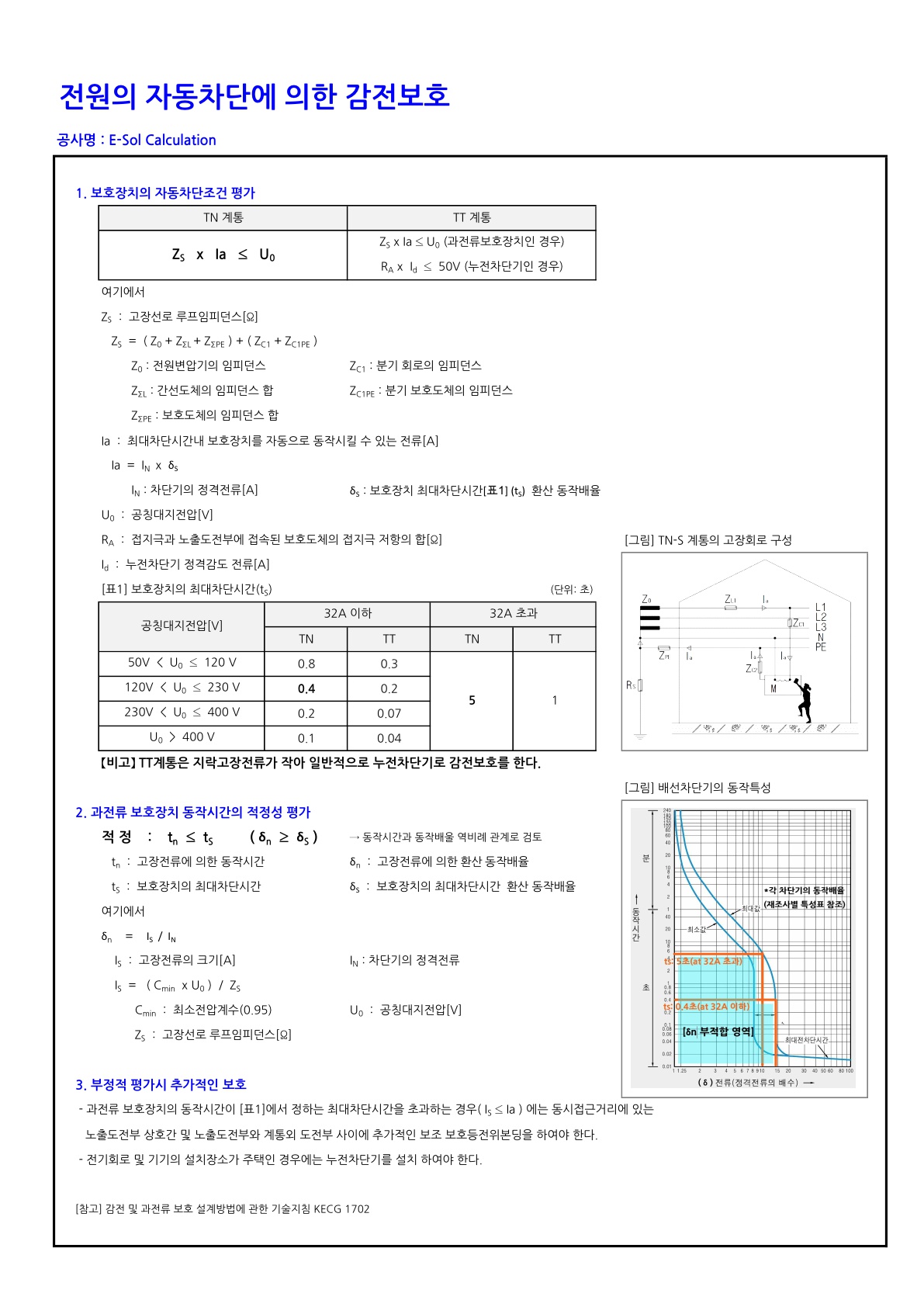 감전보호_1.jpg